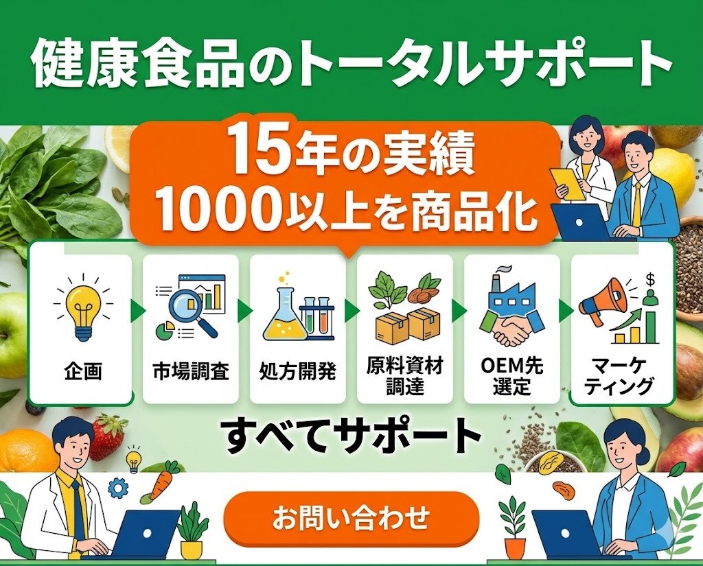 健康食品の企画開発・マーケティングをサポートします 【商品開発・マーケティング支援】企画から販売までフルサポート イメージ1