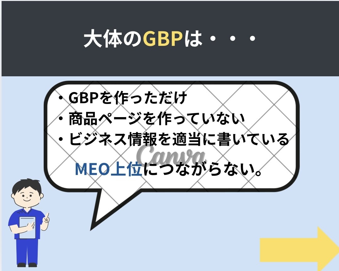 MEOが上位表示されやすいプロフィールに整えます 【整骨院向け】Googleに評価されるアカウントへ強化します イメージ4