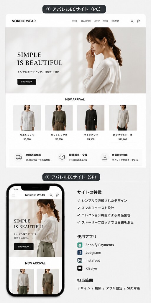 ShopifyパートナーがECサイトを制作します Shopify ECサイト制作で、ビジネスを魅力的に イメージ3