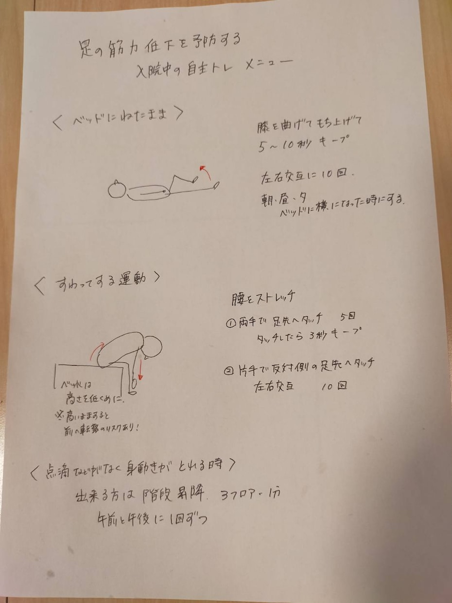 作業療法士が麻痺と骨折のリハビリをご提案します 性格と体に合わせた自主トレメニューなので9割が継続できちゃう イメージ1