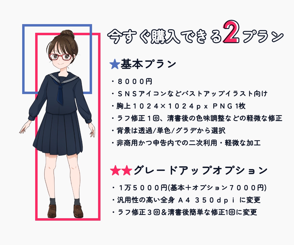 TRPG・動画・グッズ等に使えるキャラ絵描きます スピード命の依頼からしっかりこだわるご依頼まで対応可能です！ イメージ2