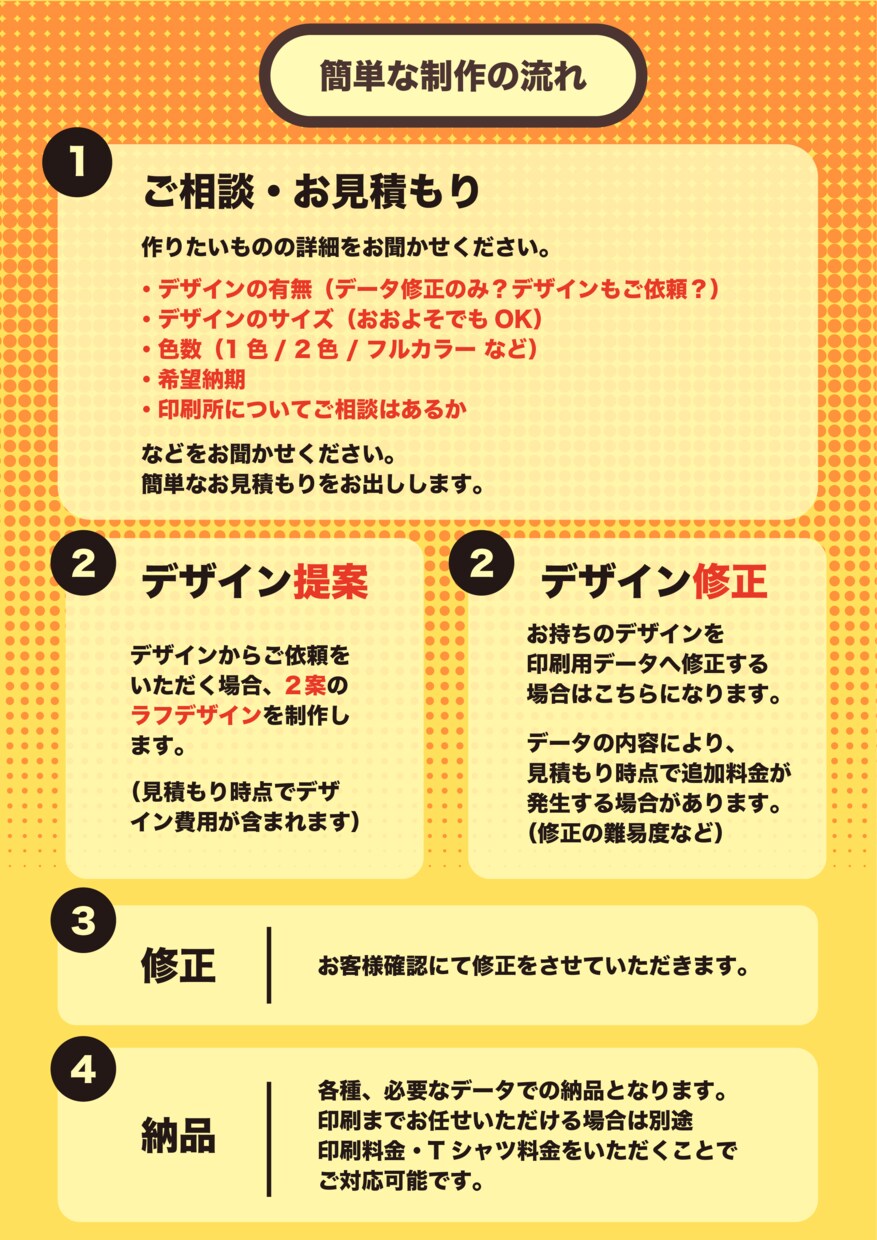 印刷に使えるオリジナルTシャツデザイン制作します シルク・DTF対応！印刷データまで制作します イメージ5