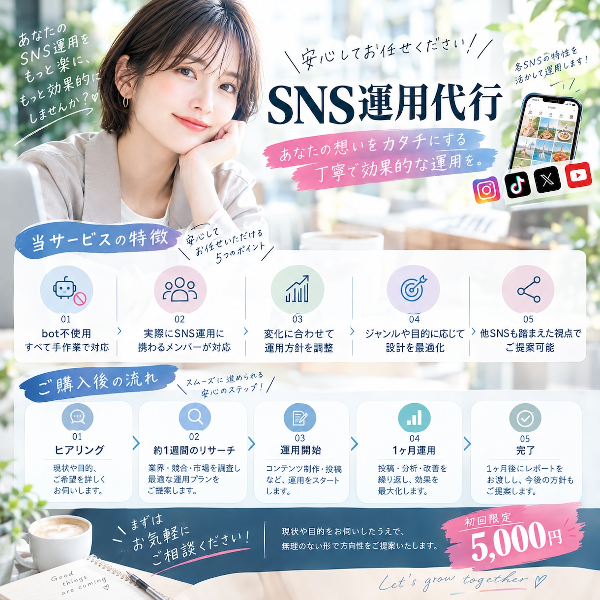 SNSを1ヶ月運用代行します 投稿・アカウント運用をサポートします イメージ4
