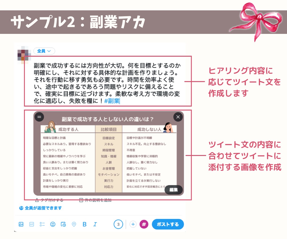 X(Twitter)のポスト+画像投稿の代行します SNS/X 1.3万フォロワーの私が7日間、作成代行 イメージ5
