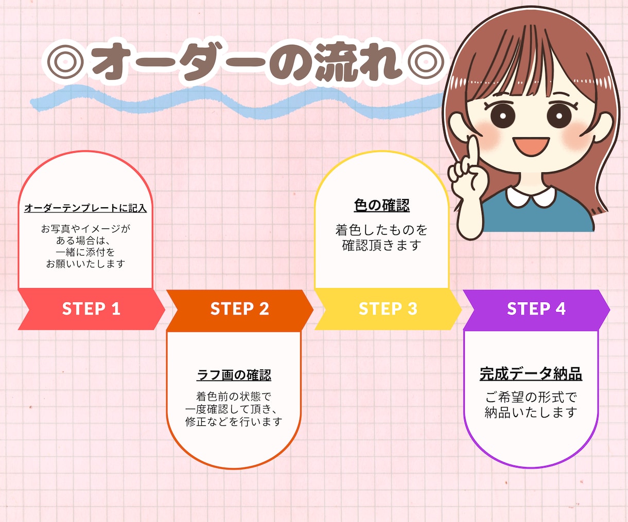 あなただけの！ポップなゆるかわイラスト描きます SNS・ブログ等のアイコンや挿絵に♡お手頃価格1000円〜 イメージ7