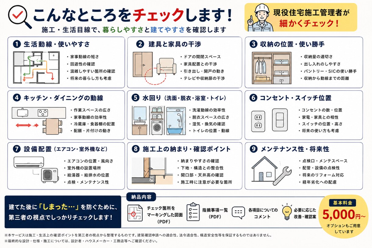 現役住宅施工管理者が図面をチェックします 建てる前に施工目線で不安をチェック イメージ3