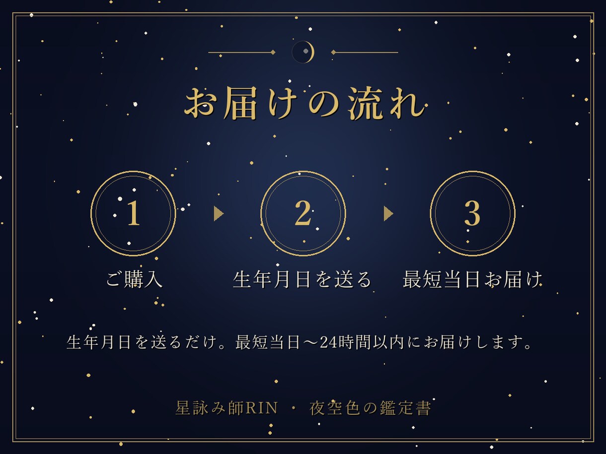 恋愛・仕事・人間関係の流れを生年月日で鑑定します 生まれ持つオーラの色を、生年月日から深く視ます イメージ6