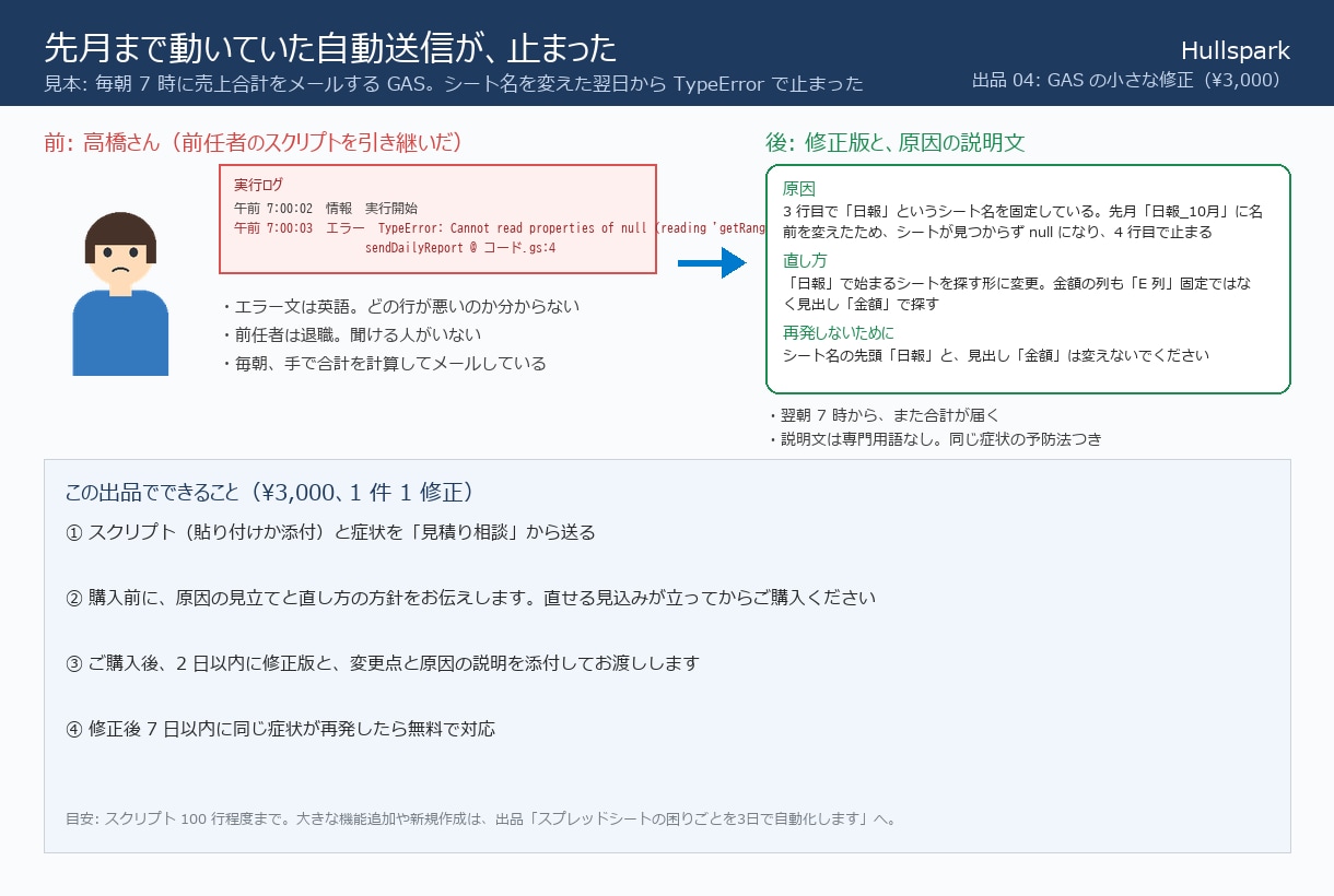 GASのエラーを原因つきで2日で直します 購入前に原因を見立てます。直せない時は購入不要・2日で納品 イメージ2