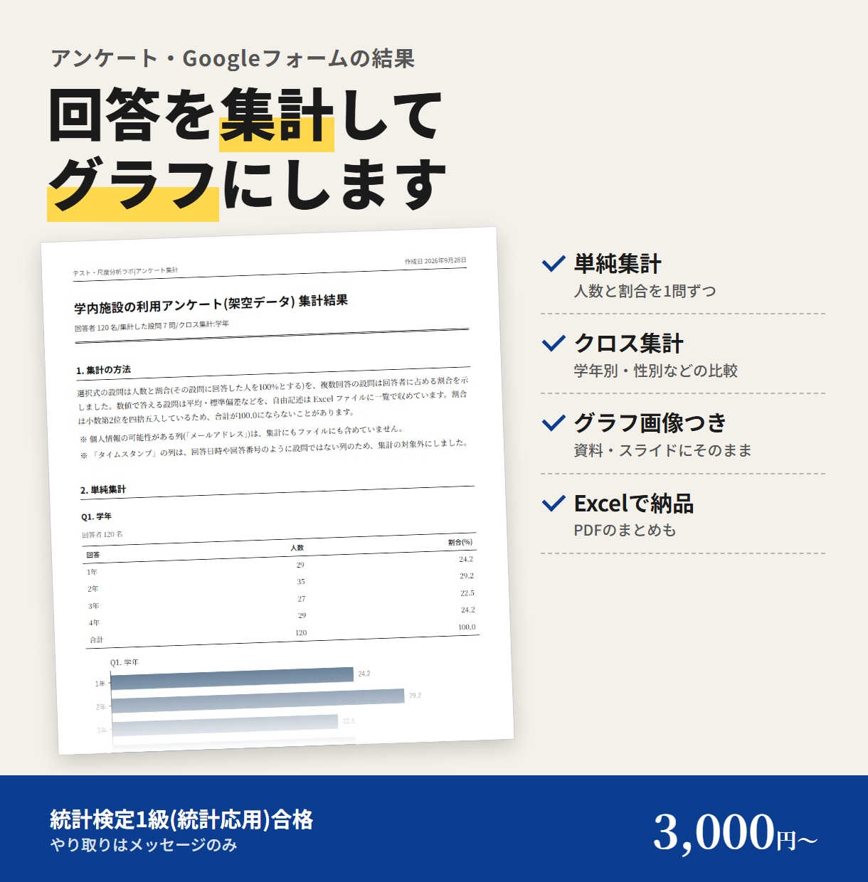 アンケートの結果を集計しグラフにします Googleフォーム・Excelの回答を表とグラフで納品 イメージ1