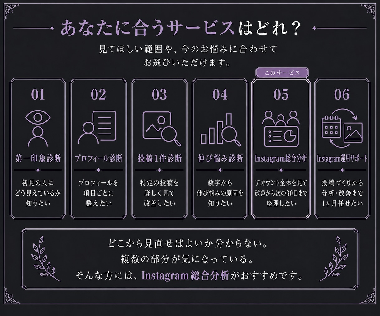 Instagramを総合分析し改善策をご提案します 投稿企画10案・30日運用方針までPDFで徹底提案 イメージ7