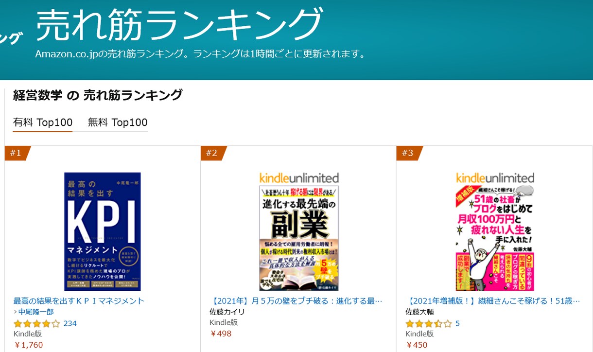 電子書籍出版に向けて記事執筆代行いたします あなただけのオリジナル記事を書かせて頂きます!! イメージ4
