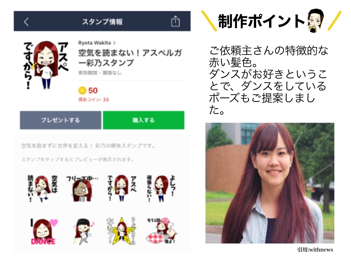 似顔絵LINEスタンプ作ります 家族や友達、グループの仲間たちとみんなで使おう！ イメージ2