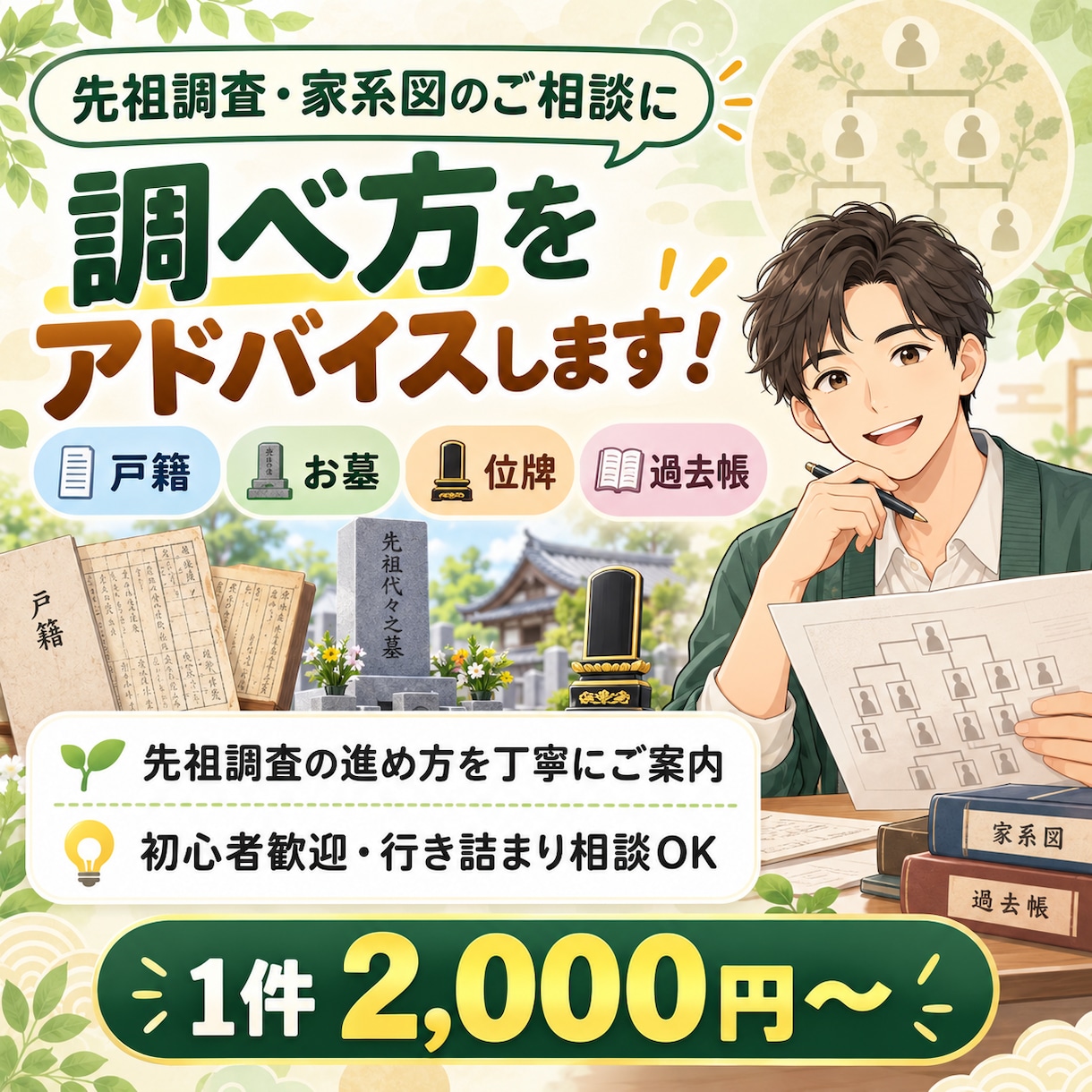 先祖調査や家系図作成の方法をアドバイスます 約100人を超える先祖を辿った経験を活かして丁寧にサポート！ イメージ1