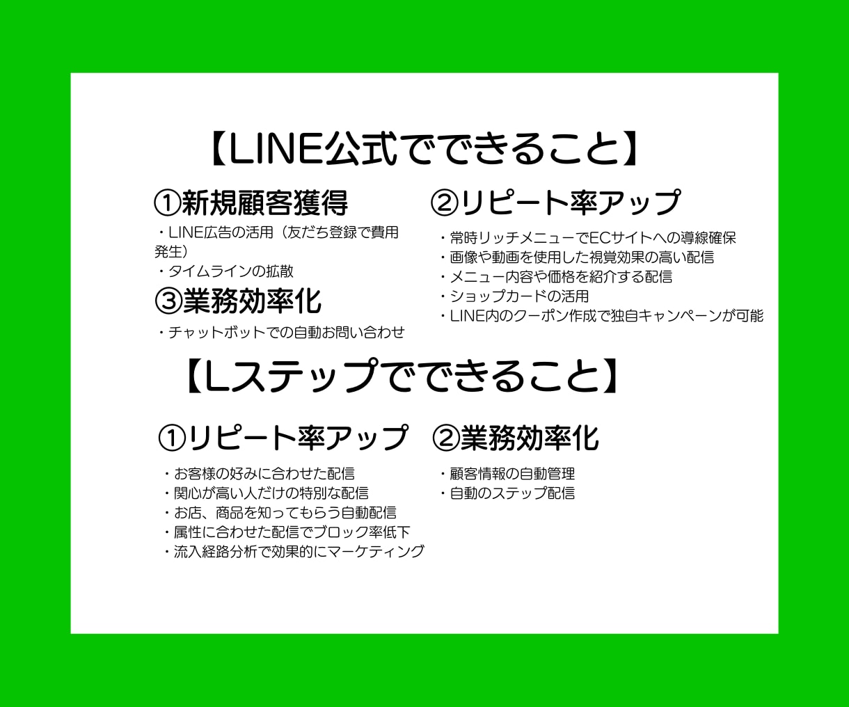 LINE公式構築コンサル致します あなたのお悩みにお答え致します！お任せ下さい！ イメージ2