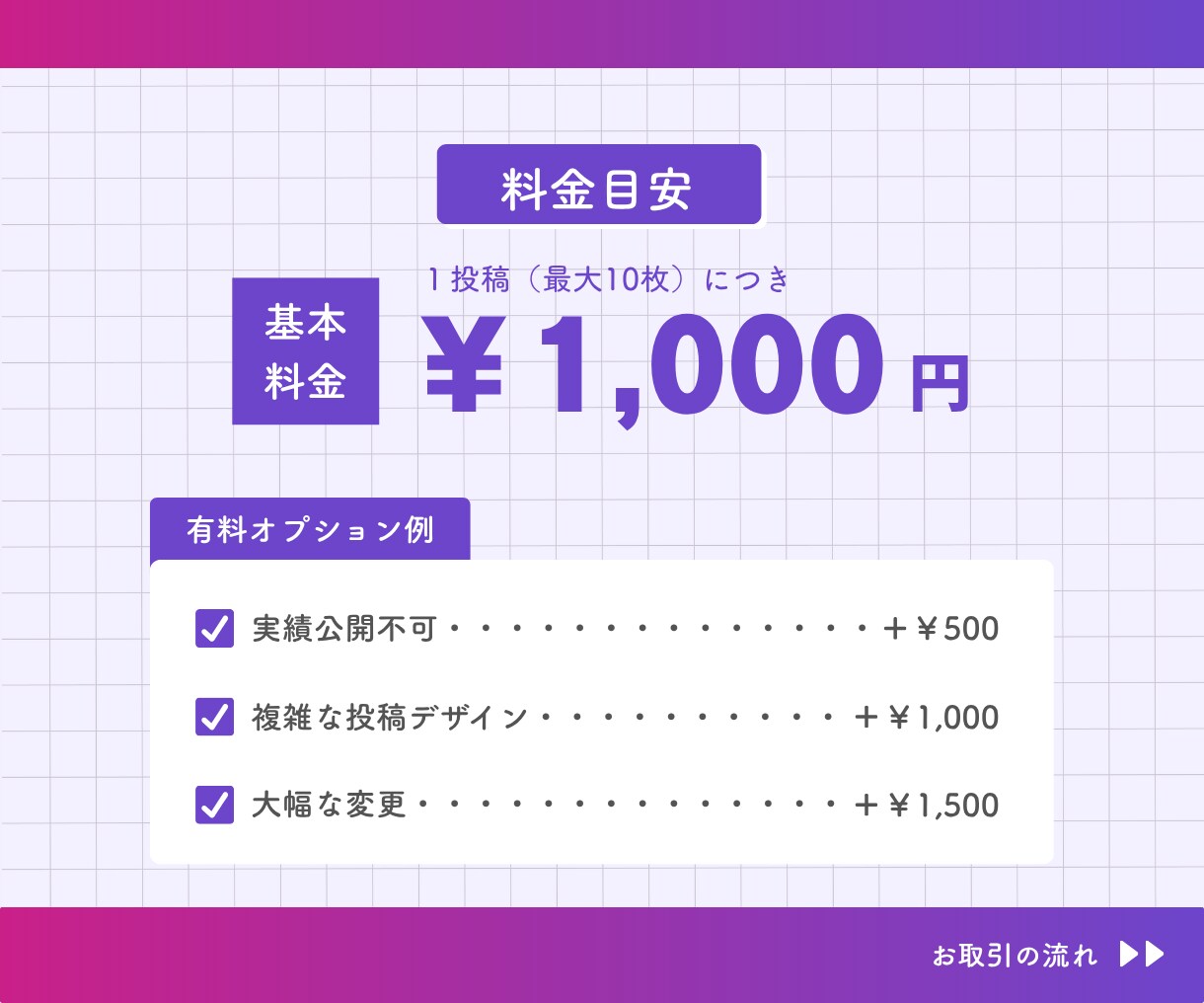 インスタフィード投稿作成します 台本やテンプレートもあるけど作成時間がないあなたへ！ イメージ3