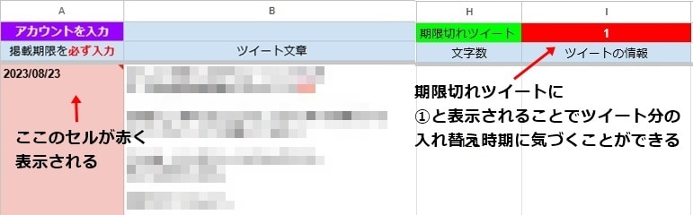 X（旧ツイッター）の自動投稿【BOT】提供します 一度設定すれば、あなたに代わって自動投稿し続けます イメージ3