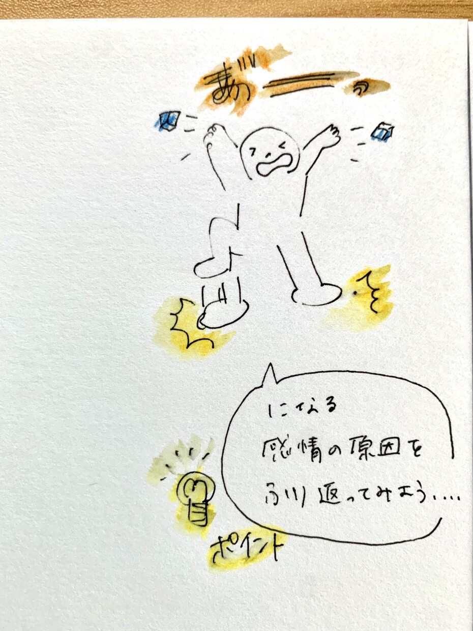 療育方法のひとつ　応用行動分析教えます ペアトレの基本の知識、言葉の意味、日常使いに通訳します イメージ2
