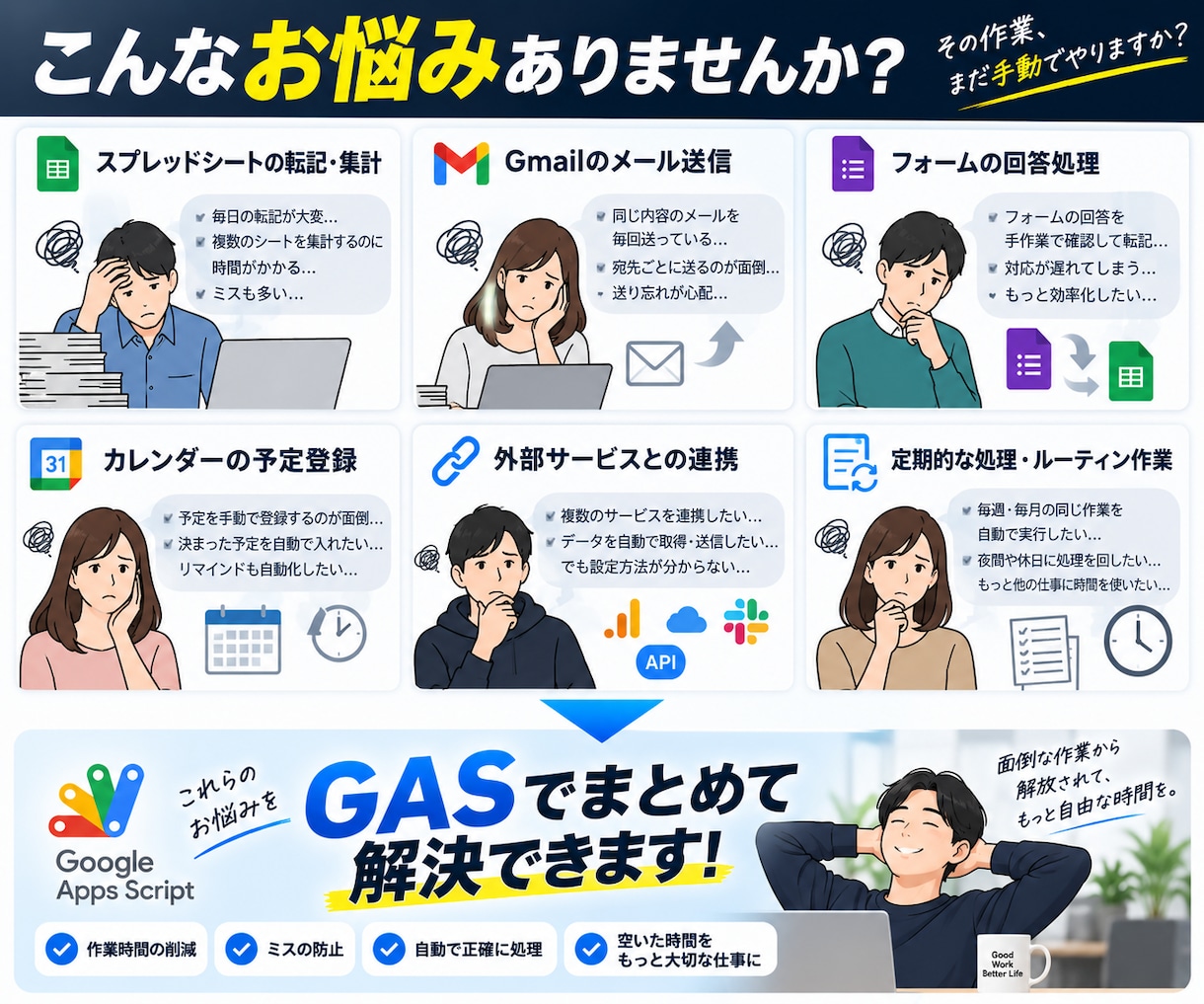 面倒な業務をGASで自動化します スプレッドシート・Gmail・フォームの繰り返し作業を効率化 イメージ2