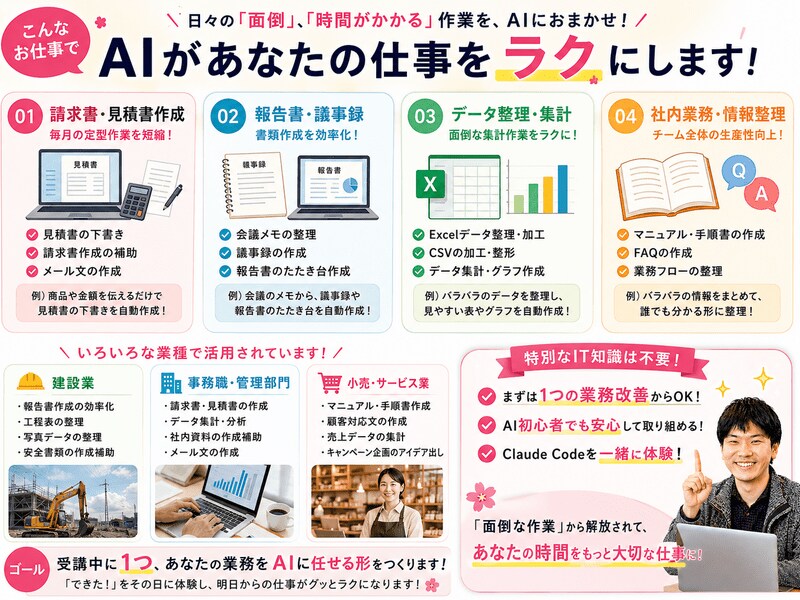 チームのClaude Code業務改善教えます 部署の「またこの作業か」をAIで終わらせましょう イメージ2