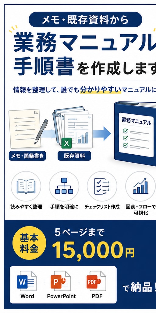 メモ・既存資料から業務マニュアル手順書を作成します バラバラな情報を整理し見やすく分かりやすい手順書に仕上げます イメージ1