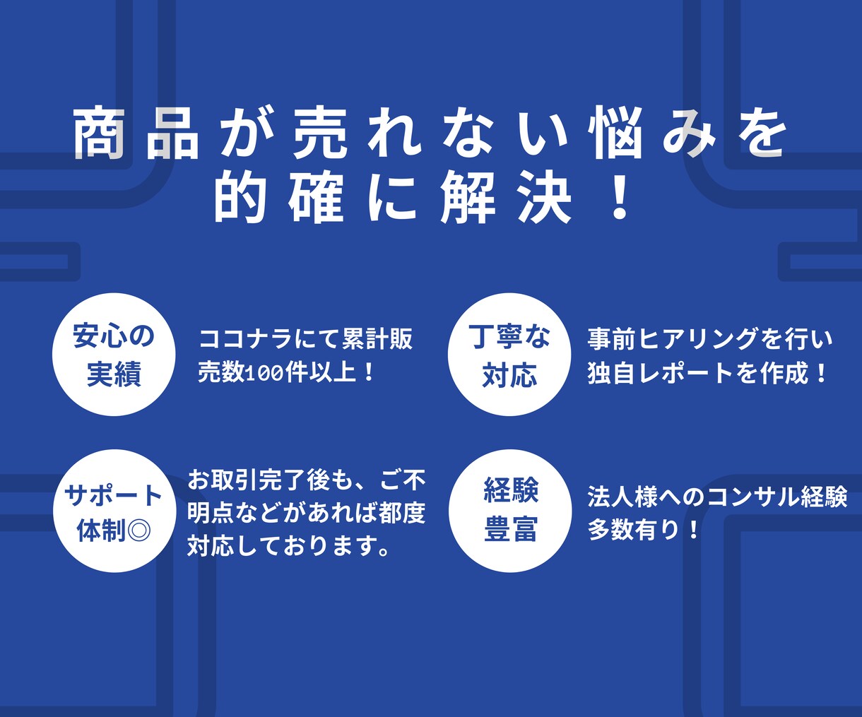 ECのプロが amazon 楽天 SEO対策します SEOキーワード対策で売上集客アップへ♪広告アドバイスも◎ イメージ5