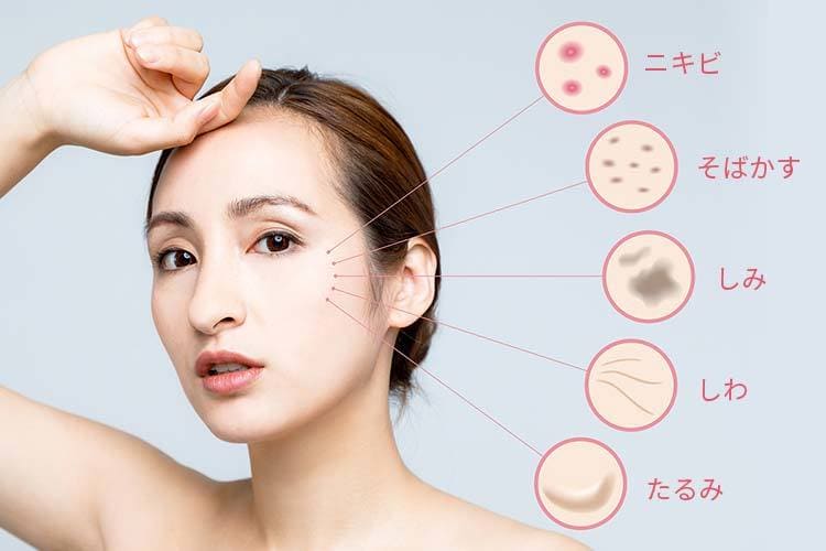 あなたに合った美容施術ご案内します マスク時代だからこそ、綺麗になりたい方へ イメージ3