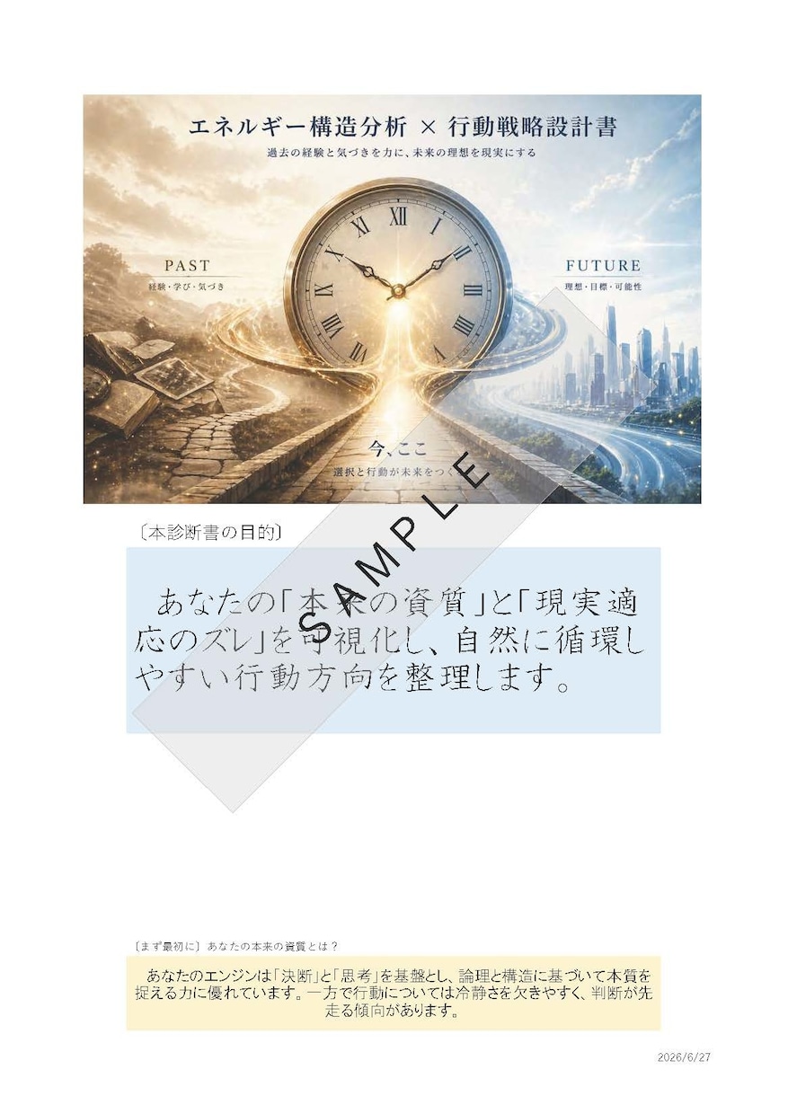 本質と行動のギャップを埋める行動指針を示します 本来の強みを炙り出し、自分らしく生きる最適解を示します イメージ2