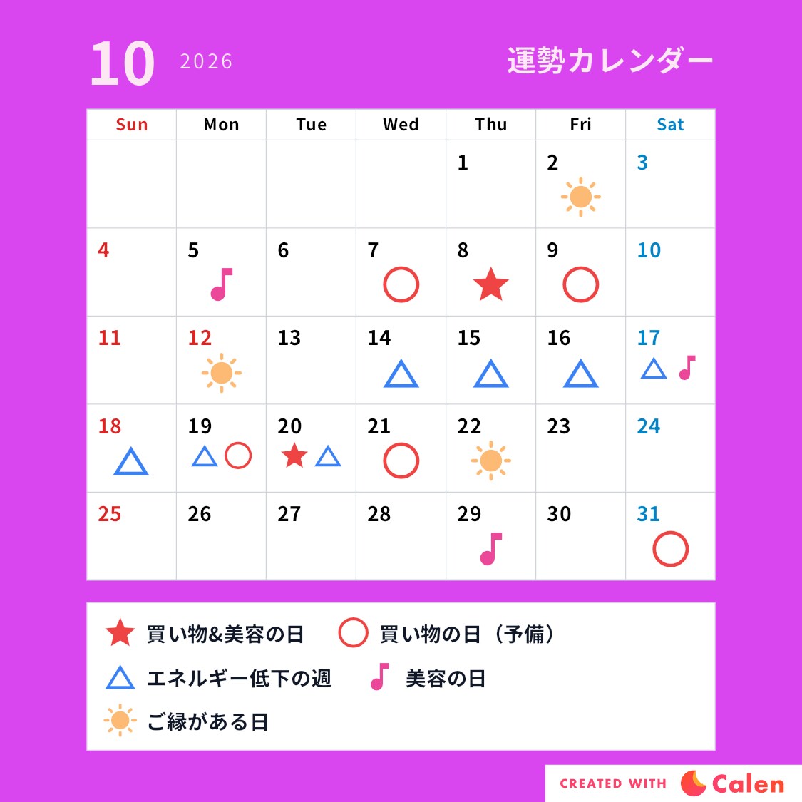 占術完成☆今のあなたに必要な答えを親身に届けます ☆仕事運、転職時期、適職、etc☆ イメージ2