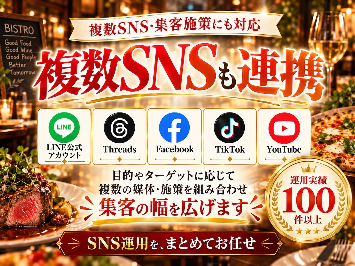 飲食業界に特化！インスタグラム運用を提供いたします 飲食業界の「集客」に強いInstagram運用 イメージ14