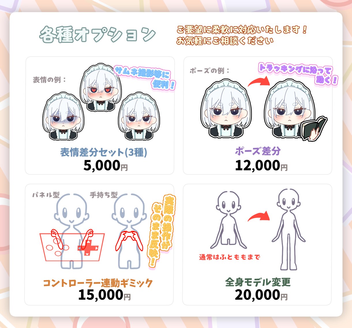 安くて高可動！VTuberアバターを一括制作します Live2D高品質モデルをコスパ重視で手に入れたい方へ！ イメージ3