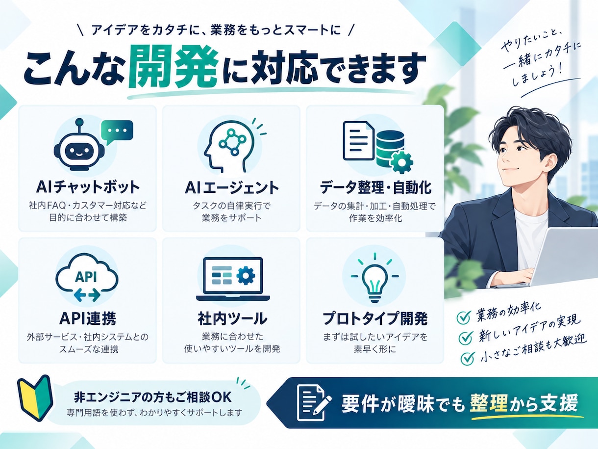 生成AIで業務自動化・小規模ツール開発を支援します 要件整理から試作・改善・運用まで対応 イメージ2