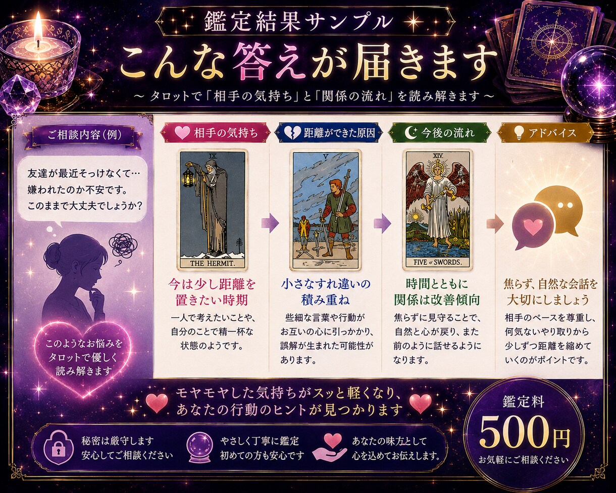 人間関係の悩みをタロットで優しく鑑定します 恋愛・友人・職場・家族の悩みに寄り添います イメージ3