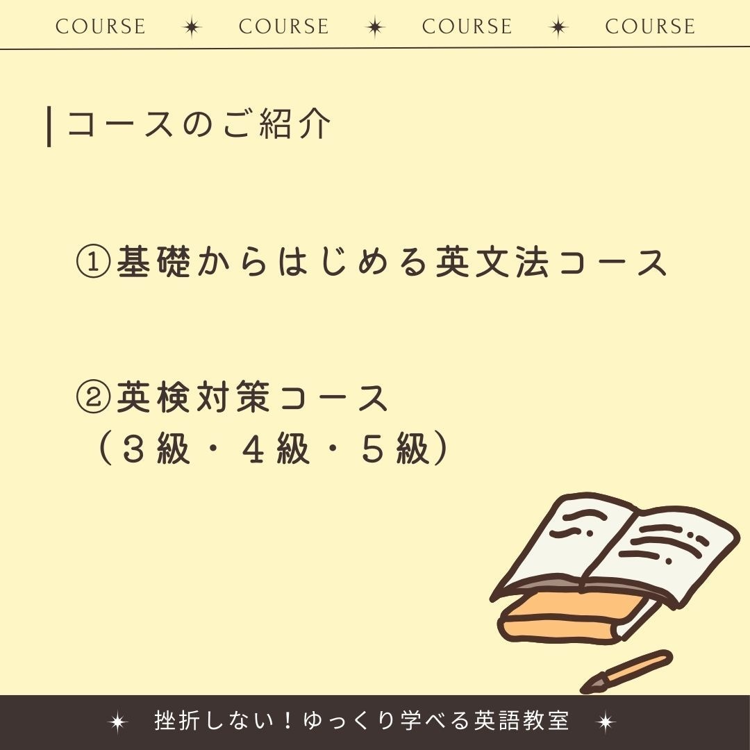 わかりやすい！挫折しない！英文法のレッスンをします 基礎からゆっくり学べる英文法のレッスンです☆ イメージ2