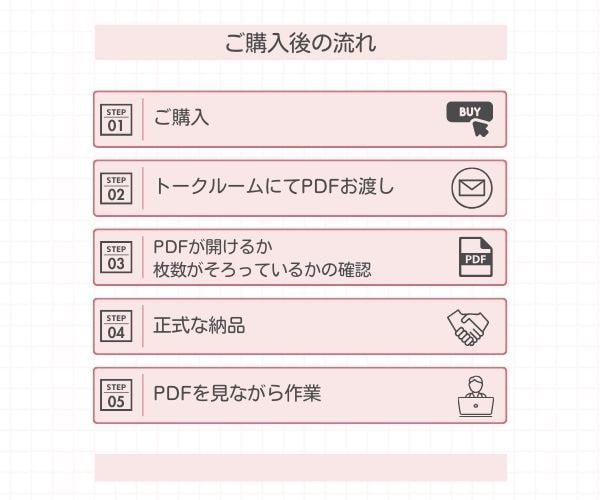 家から出ないでお仕事できる方法を伝授します 完全在宅でできるから夏休みも安心「ママの副業」を応援！ イメージ9