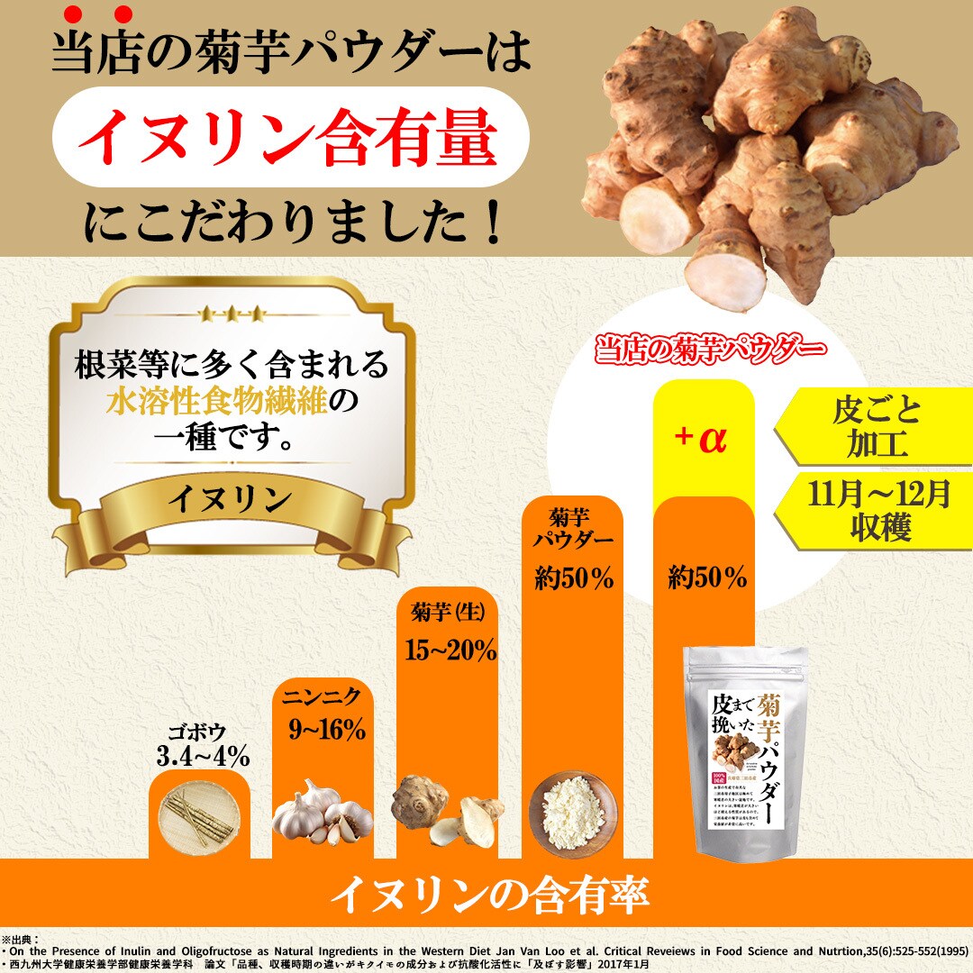 Amazon商品画像作成します 細部にこだわり商品の良さを引き立て魅せる画像をつくります！ イメージ4