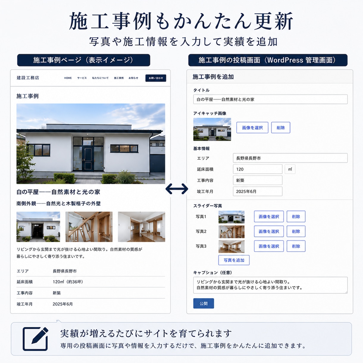 工務店向けホームページを制作します 施工事例も自分で更新｜管理しやすいWordPressサイト イメージ3