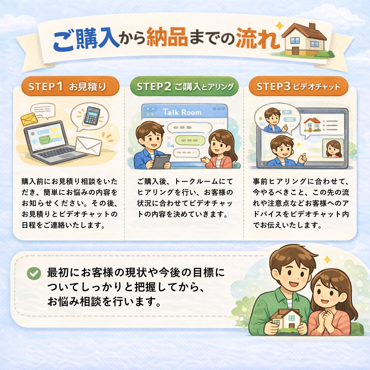 家づくり・設計の悩みを60分で整理します 図面なしOK｜判断軸を整える壁打ち相談 イメージ3
