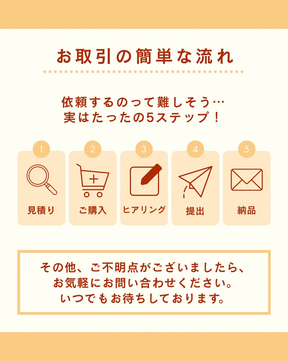 インスタ投稿画像をご要望に合わせて作成します 記憶に残るインスタ投稿画作成します！ イメージ3