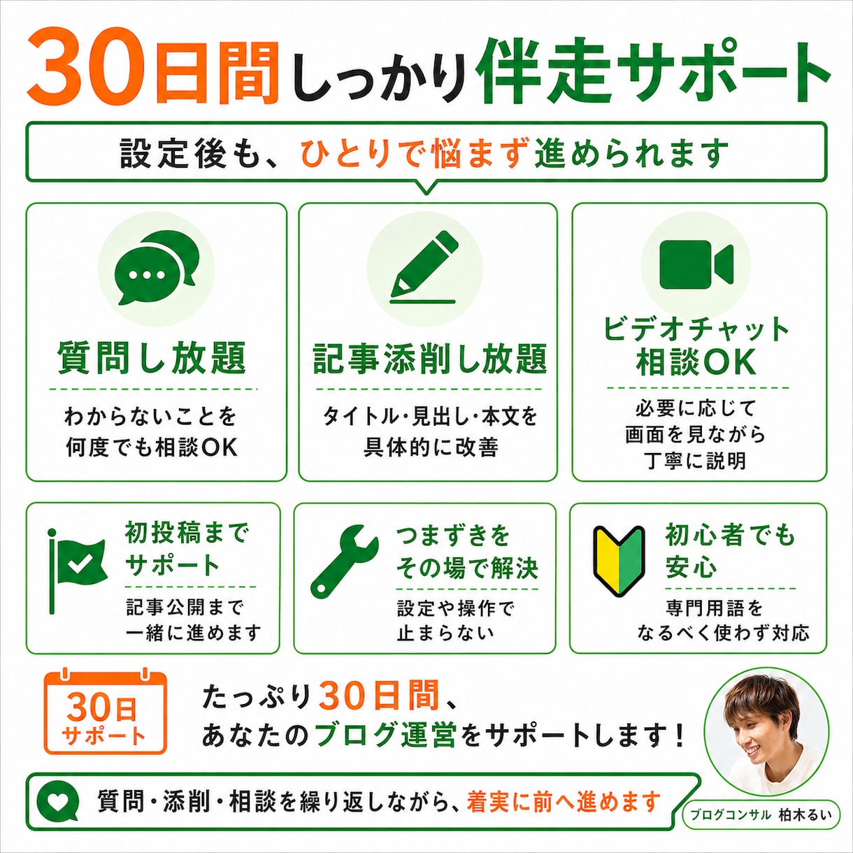 収益化目的でブログを始める人を完全サポートします 初期設定から記事の書き方までビデオチャットで丁寧に教えます！ イメージ3