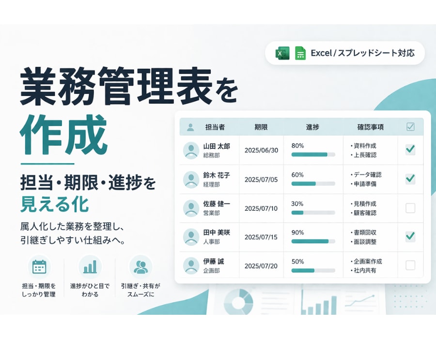 業務管理表・進行表作成します /担当・期限・進捗を見える化します！ イメージ1