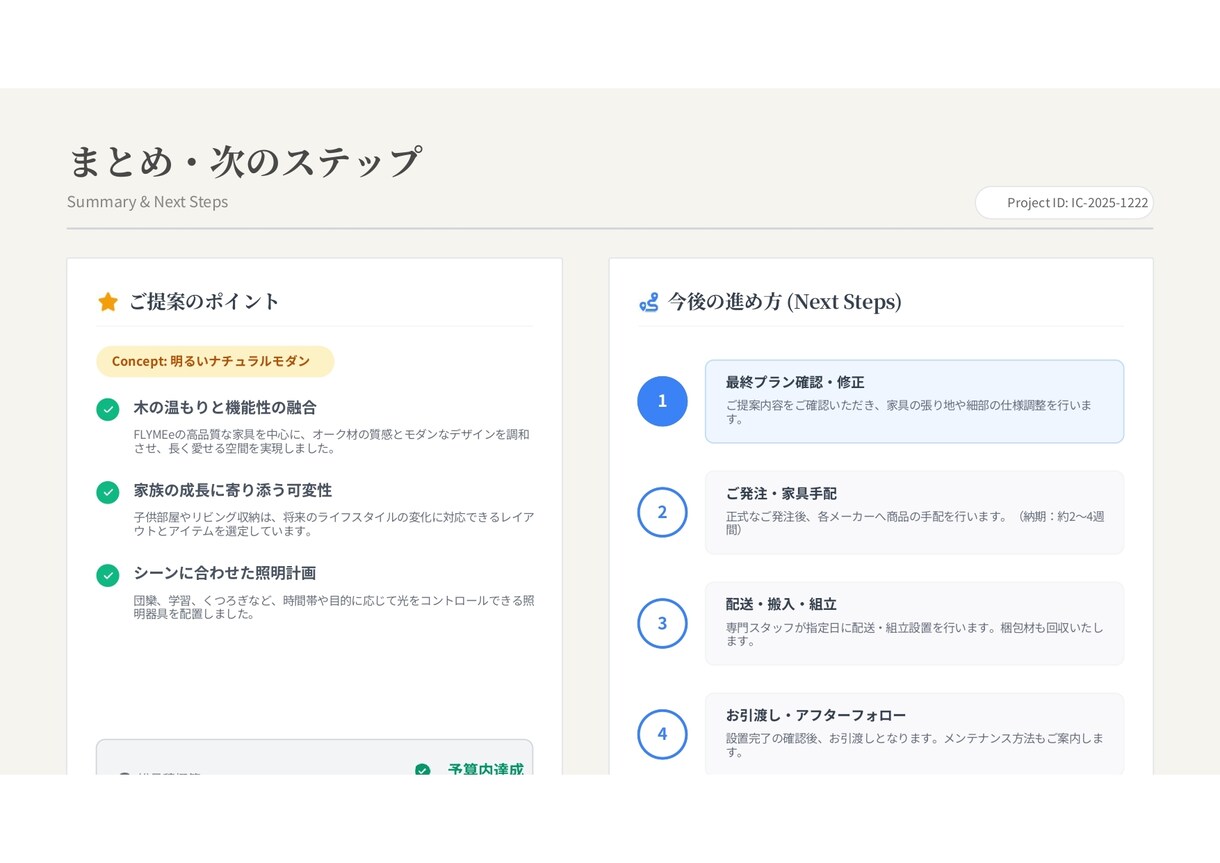 ほぼ即日で住宅のコーディネートプランを作ります ”自身の知識×AI”を掛け合わせたプランをご提示いたします イメージ7