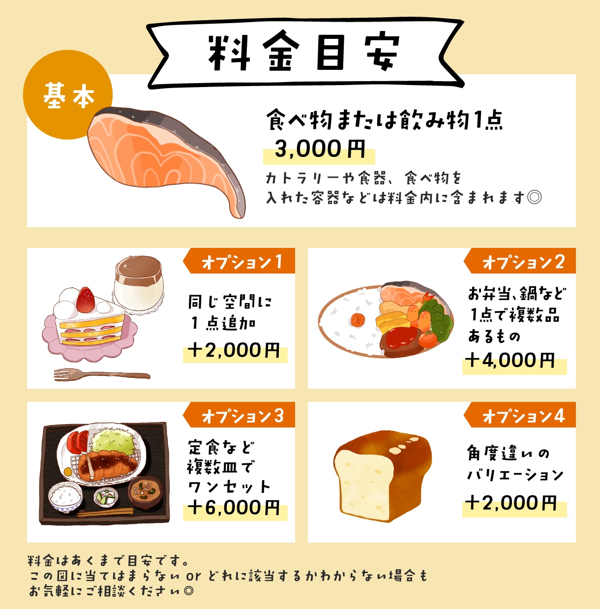 商用OK◆食べ物、飲み物、スイーツイラスト描きます メニュー表／アイコン／印刷物にもぴったり！ イメージ2
