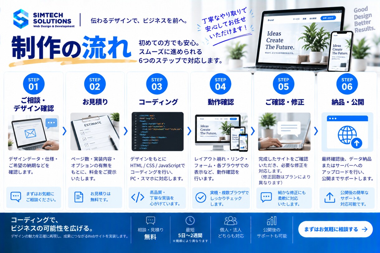 LP・Webサイトを高品質にコーディングします デザインから忠実に実装｜レスポンシブ・WordPress対応 イメージ7