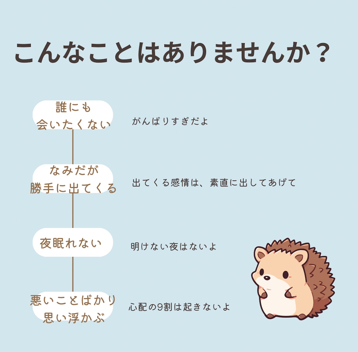 モヤモヤしたこころを癒します だいじょうぶ。ことばにしたら軽くなるよ。 イメージ2