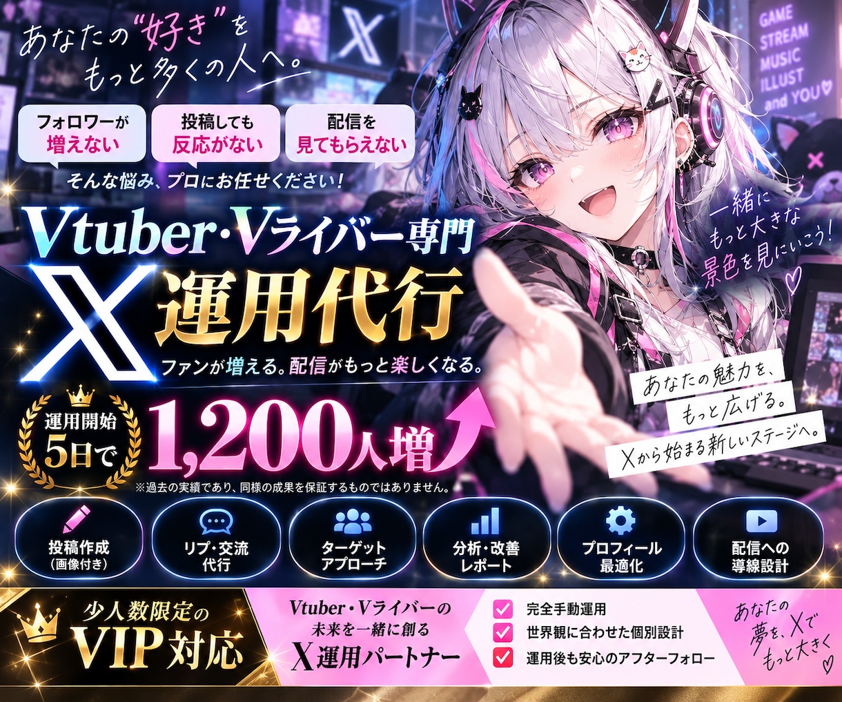 Vtuber・VライバーのX運用を専属代行します 運用5日で1,200人増｜30日間のVIPプロデュース イメージ1