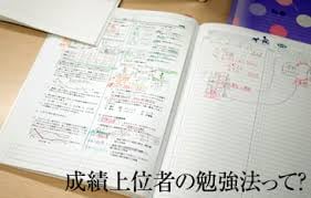 数学の問題をわかりやすく教えます 数学教師経験者に手軽にきける！期末テスト予想問題も作成可能！ イメージ2