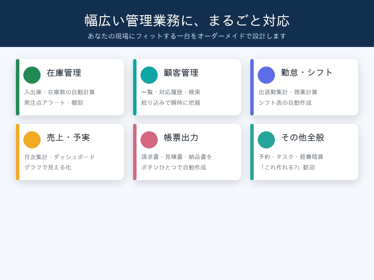 現場で使える業務管理Excelを作成します あなたの業務に合わせて1から設計する完全オーダーメイド。 イメージ2