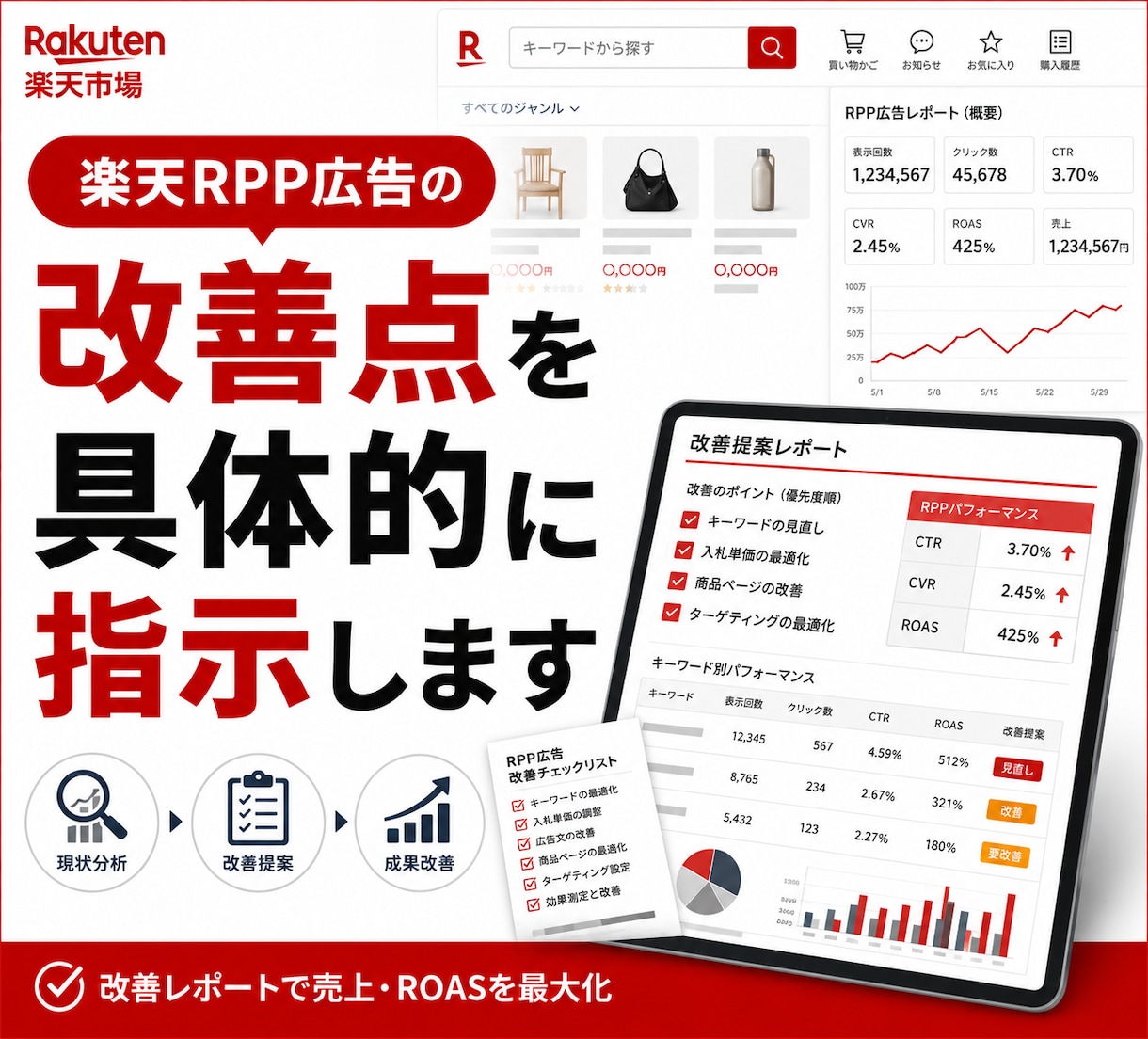 楽天RPP広告を診断し改善指示書をお渡しします 入力代行なしだから安い。コピペで簡単設定できる指示書を納品 イメージ1