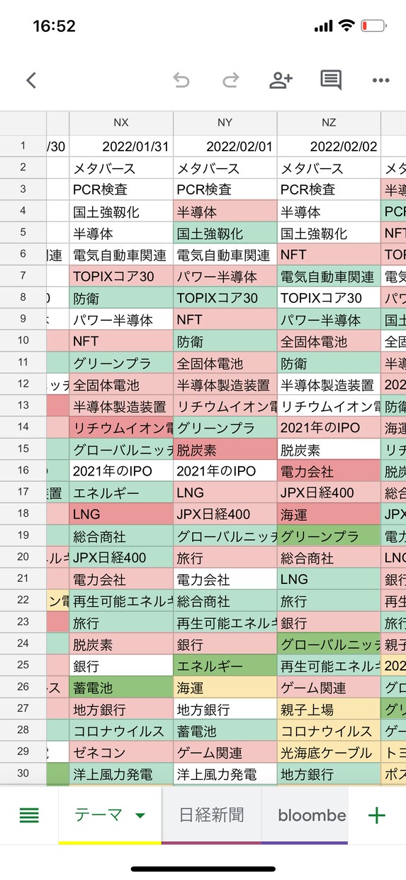 PCスマホで利用可能な情報収集ツール作成します ☆エクセル風のデータ収集/スクレイピングツールの提供です。 イメージ3