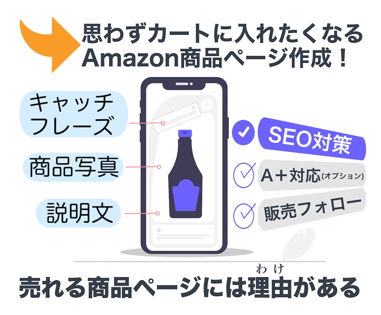Amazon商品登録・ページ作成いたします あなたの商品ページはまだまだ良くなる！ イメージ2